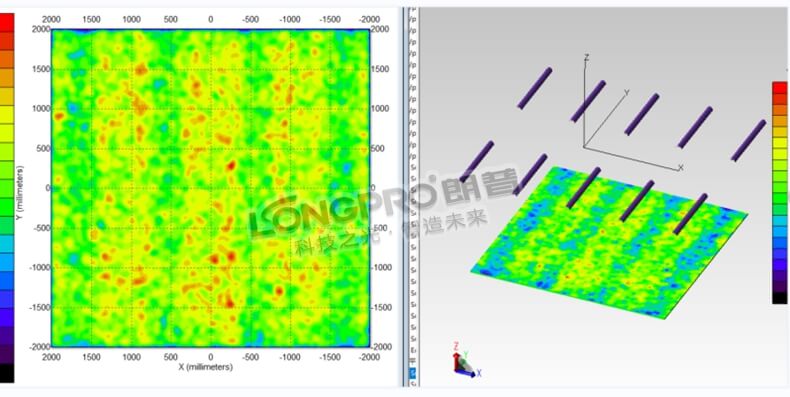增溫模擬試驗(yàn).jpg 增溫模擬試驗(yàn).jpg