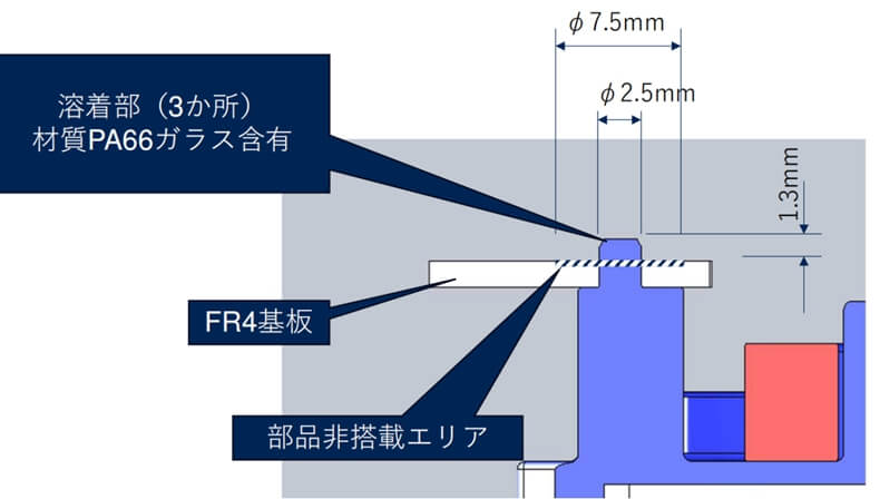 紅外加熱鉚接.jpg 紅外加熱鉚接.jpg